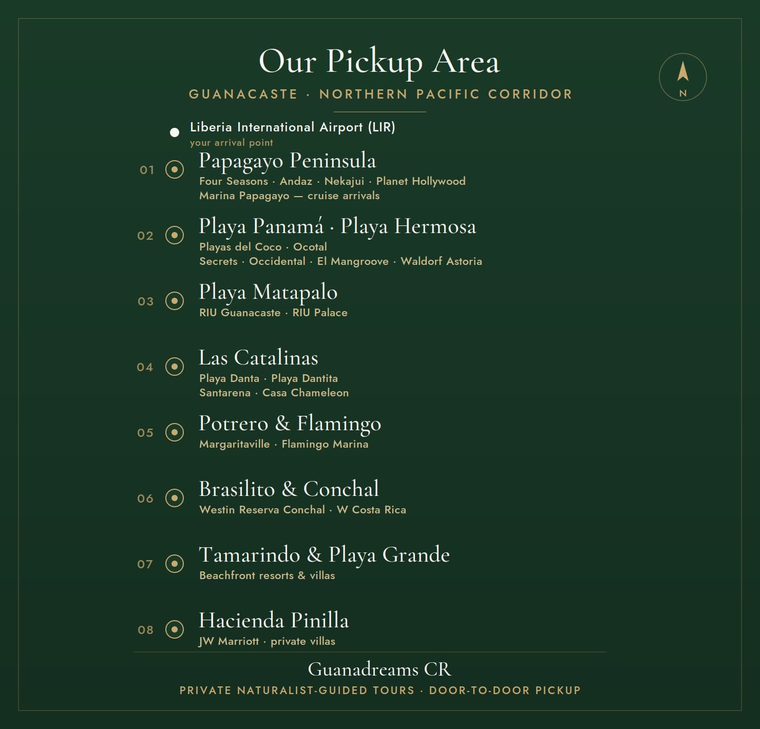 Guanadreams CR private tour pickup coverage map — Guanacaste northern Pacific corridor from Papagayo Peninsula to Hacienda Pinilla
